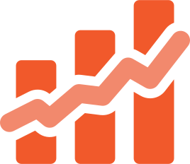 Στρατηγική Marketing & Οργάνωση Πωλήσεων