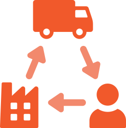 Logistics - Supply Chain